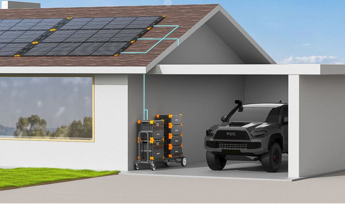 The Ultimate Guide to Pecron Portable Power Stations: Reliable Energy Solutions for Every Need